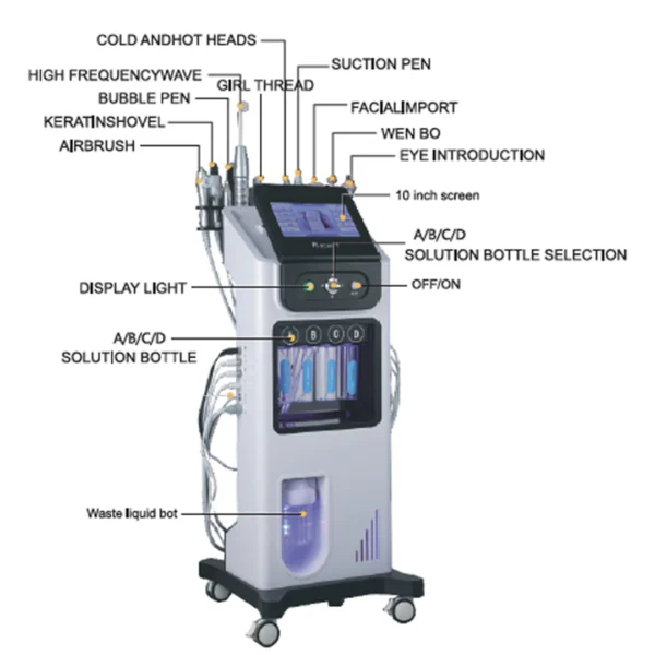 9 in 1 Hydra Microdermabrasion Skin Care Machine for Deep Cleaning, Whitening, & Tightening