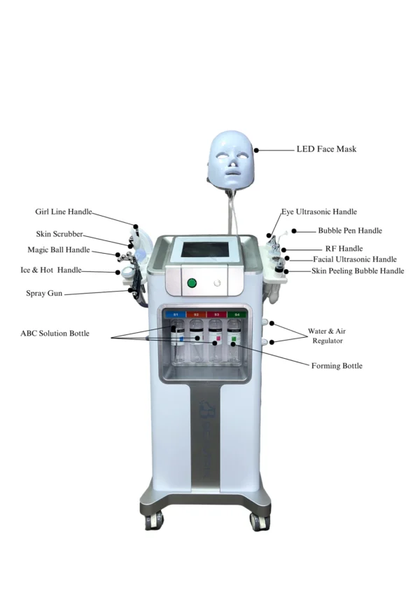 Machine | Professional Skin Care Device with Eye Ultrasonic Handle, RF Therapy, Magic Ball, LED Mask & Bubble Pen for Deep Cleansing, Anti-Aging & Skin Rejuvenation